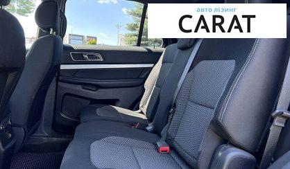 Ford Explorer 2017
