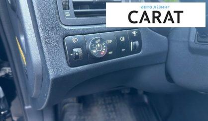 Hyundai Tucson 2007