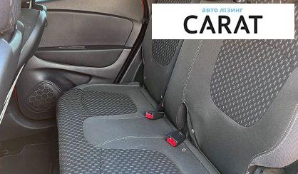 Renault Captur 2017