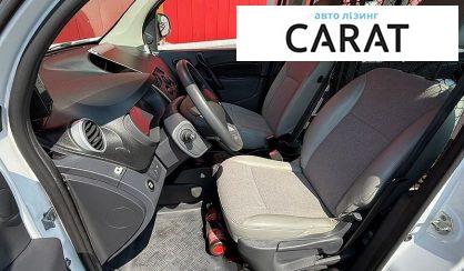 Renault Kangoo 2022