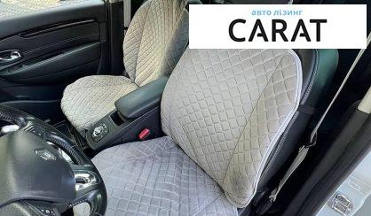 Renault Scenic 2013