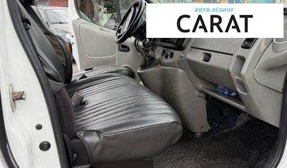 Renault Trafic 2006