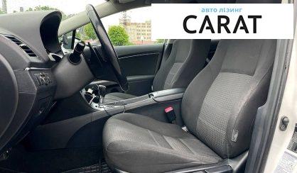 Toyota Avensis 2015