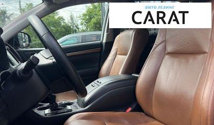 Toyota Highlander 2018