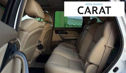 Acura MDX 2008