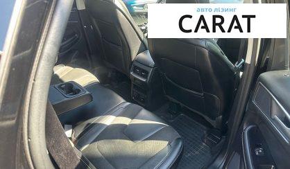 Ford Edge 2018
