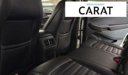 Ford Edge 2022