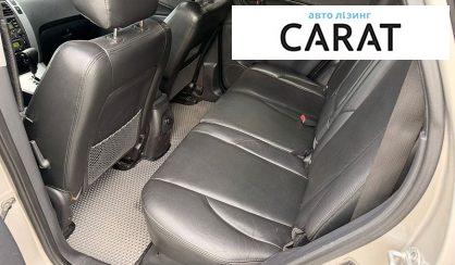 Hyundai Tucson 2008