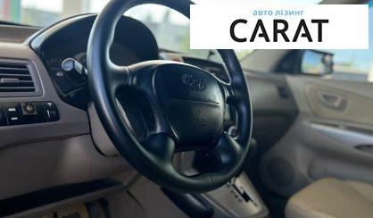 Hyundai Tucson 2008