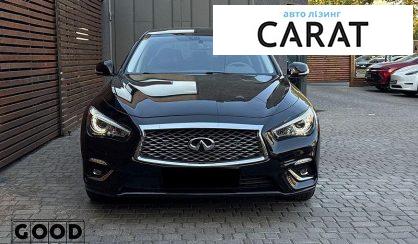 Infiniti Q50 2021