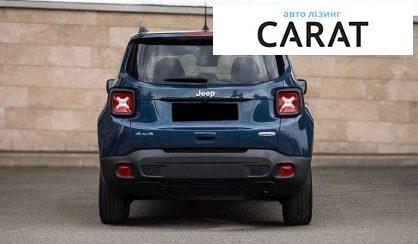 Jeep Renegade 2022
