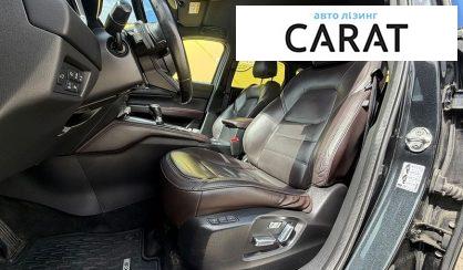 Mazda CX-5 2020