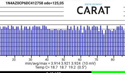 Nissan Leaf 2013