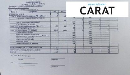 Nissan Leaf 2013