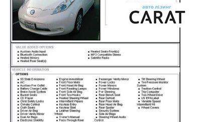 Nissan Leaf 2013