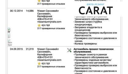 Nissan Leaf 2013