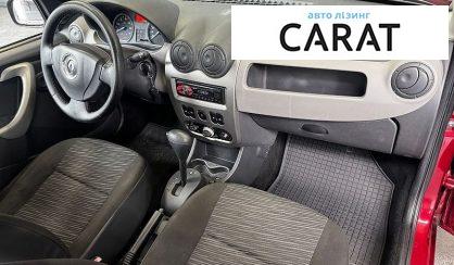 Renault Sandero 2011