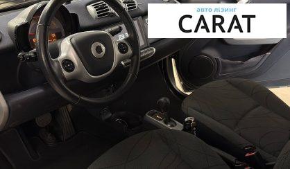Smart Fortwo 2014