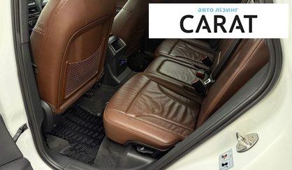Audi Q5 2014
