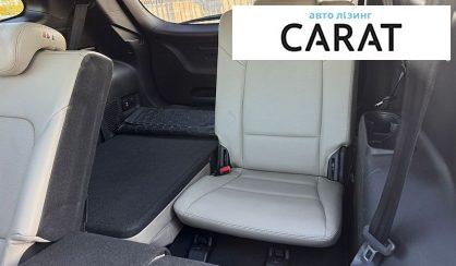 Hyundai Grand Santa Fe 2016