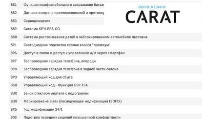 Mercedes-Benz S-Class 2024