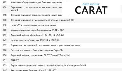 Mercedes-Benz S-Class 2024