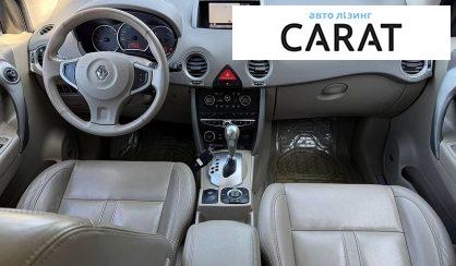 Renault Koleos 2008