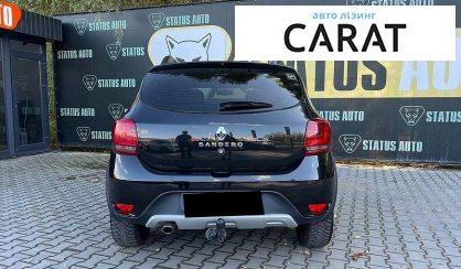 Renault Sandero 2021